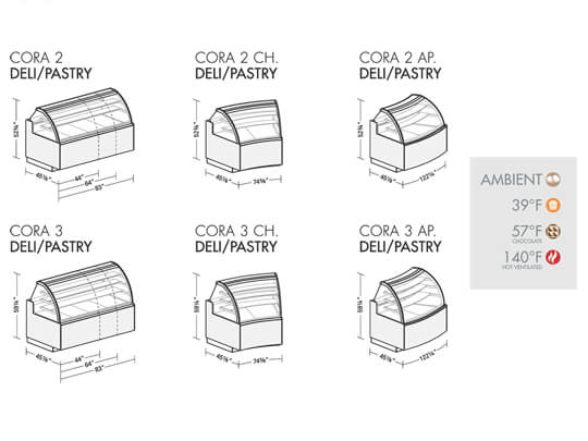 Cora: Deli / Pastry