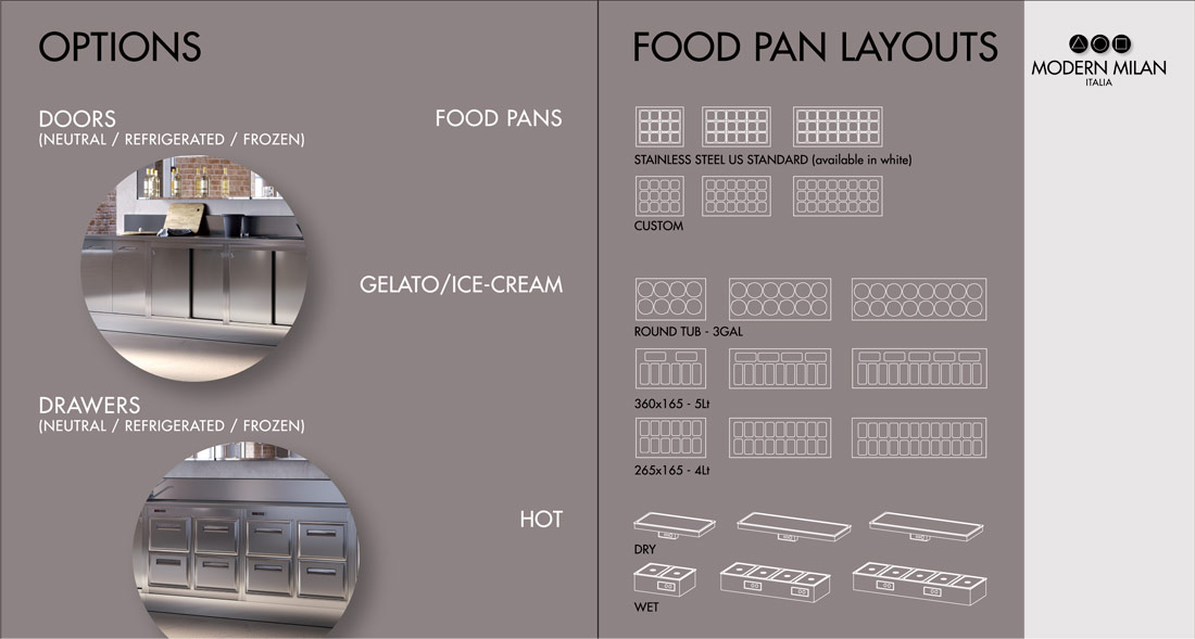 Modern Milan - Options and Food Pan Layouts